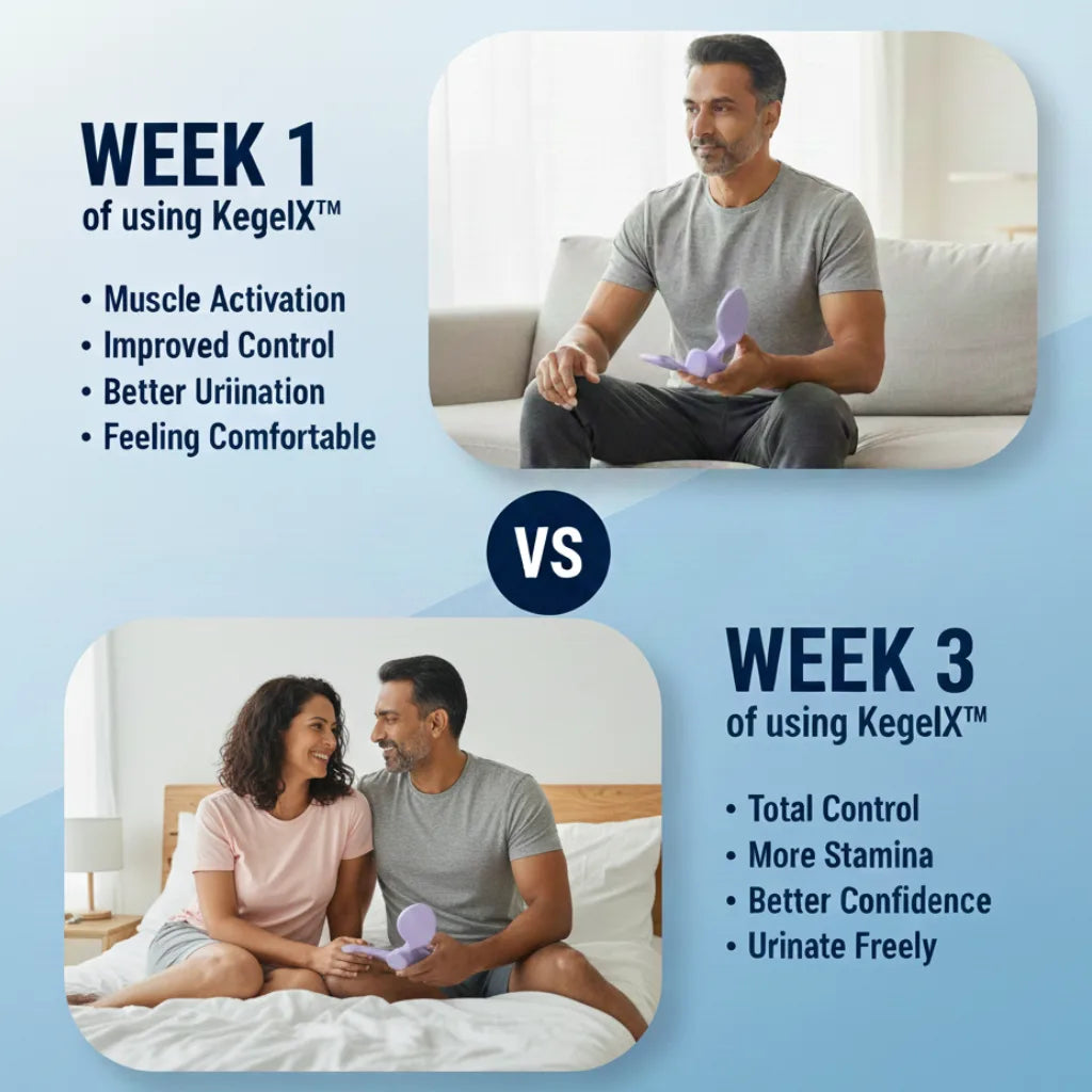 KegelX™| Pelvic Muscles Trainer